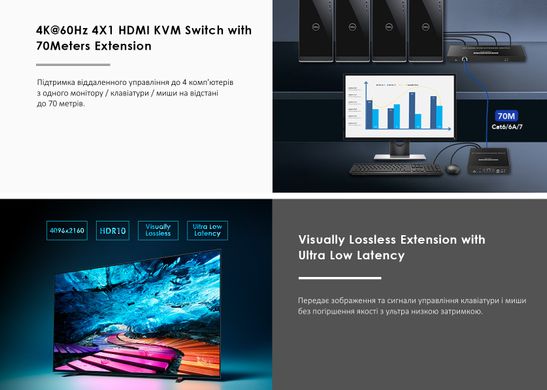 Подовжувач-перемикач (комутатор) 4K HDMI KVM 4×1 по витій парі до 70 метрів Lenkeng LKV441EX