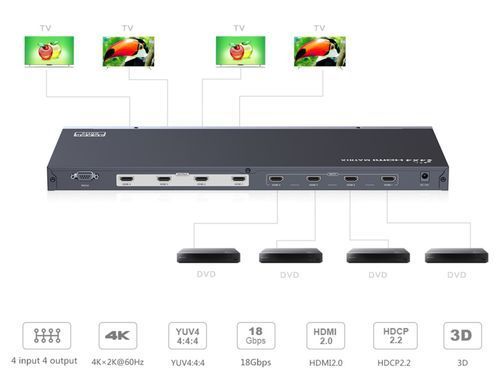 Матричний комутатор 4x4 HDMI, 4K 60Гц Lenkeng LKV414-V2.0