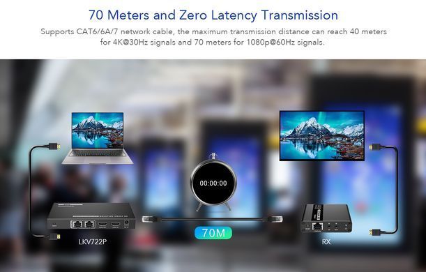 Розгалужувач-подовжувач 1 на 2 HDMI 4K 30Гц по витій парі Lenkeng LKV722P