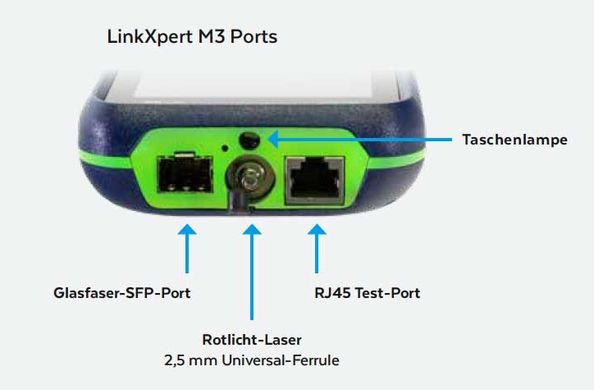 Тестер кабелю та Ethernet Softing LinkXpert M3 (мідь та оптика)