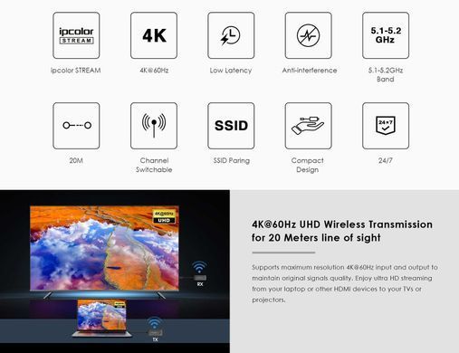 Беспроводной удлинитель HDMI 4K@60Гц до 20 м Lenkeng LKV488mini-V2.0