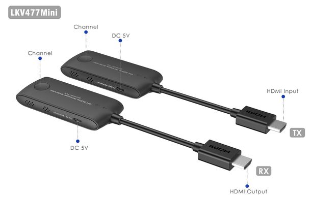 Бездротовий подовжувач HDMI 4K 30Гц до 20 метрів Lenkeng LKV477Mini