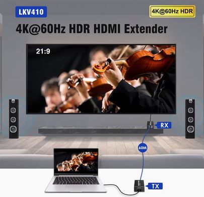 Подовжувач HDMI 4K 60Гц по витій парі до 60 метрів Lenkeng LKV410