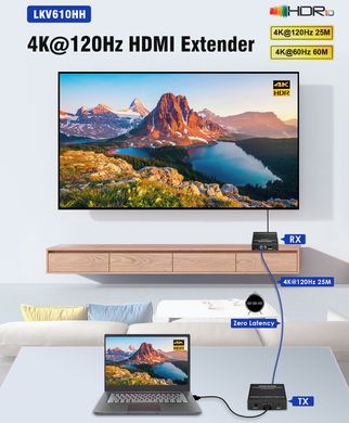 Подовжувач HDMI 4K 120Гц по витій парі Lenkeng LKV610HH